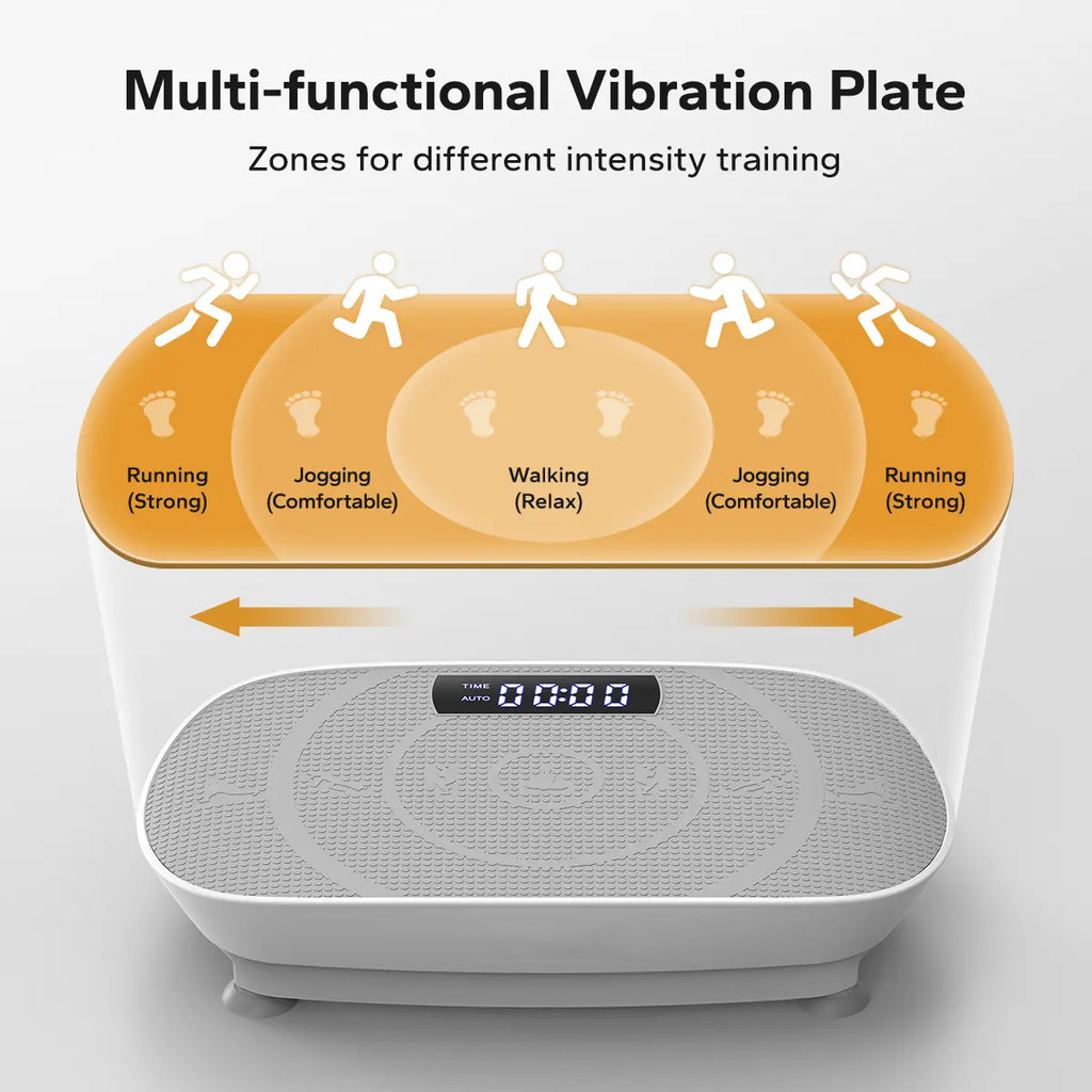 2026 Vibration Plate Exercise Machine Capacity 181KGS