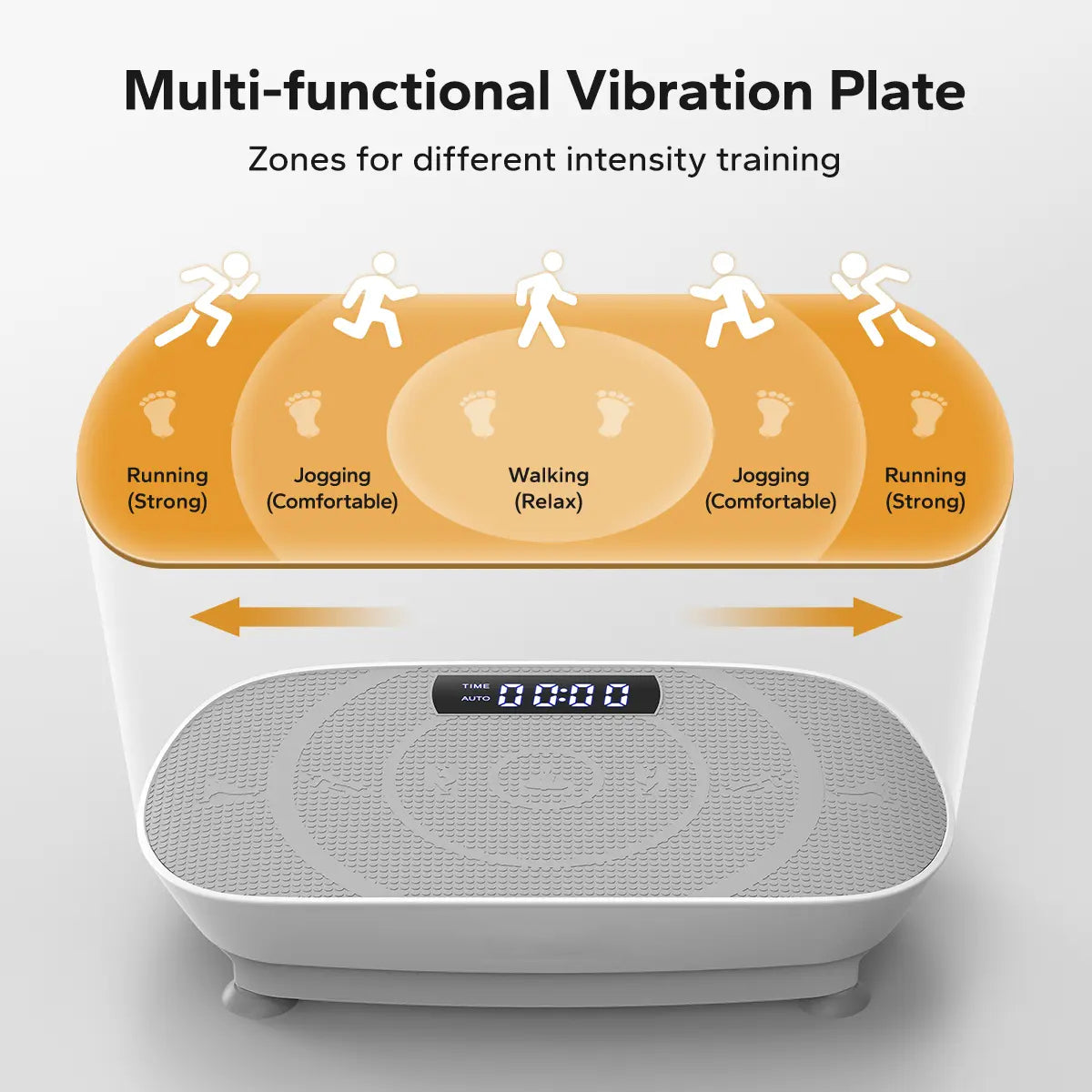 2026 Vibration Plate Exercise Machine Capacity 181KGS